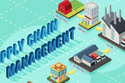 The Role of IoT in Supply Chain Management