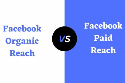 Facebook Organic Reach vs Paid Reach