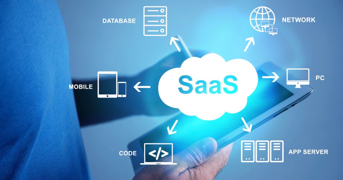 Key Features of Successful SaaS Products