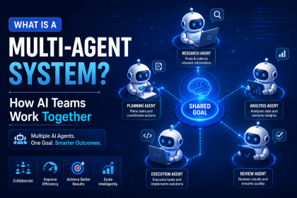 What Is a Multi-Agent System? How AI Teams Work Together