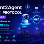 Agent2Agent (A2A) Protocol Explained: What It Means for Businesses