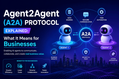 Agent2Agent (A2A) Protocol Explained: What It Means for Businesses