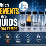 Which 6 Elements Are Liquids at Room Temperature?
