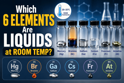 Which 6 Elements Are Liquids at Room Temperature?